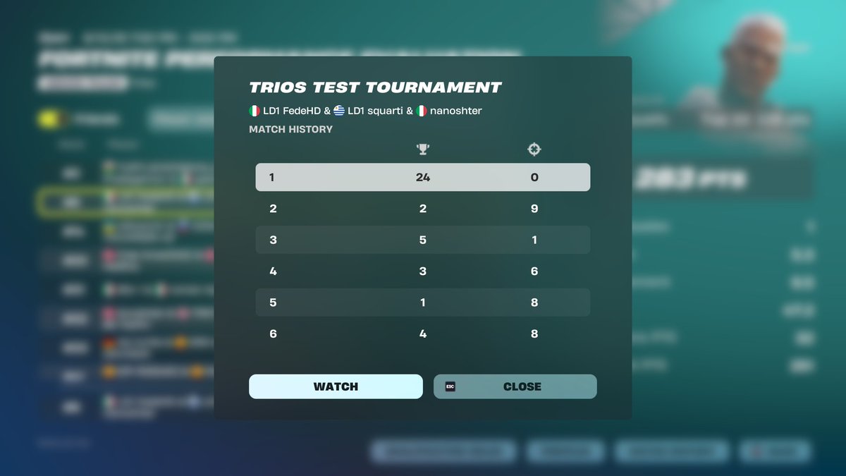 Qualed eval finals 😴

STILL F/A