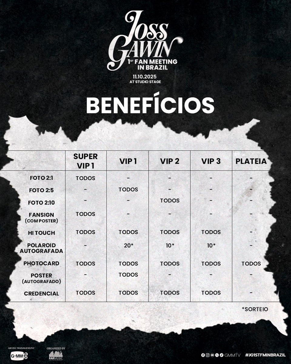 GMMTV's tweet photo. Esse momento está virando realidade!

O Fan Meeting JOSSGAWIN 1st Fan Meeting in Brazil está chegando para fazer história! 
Eles estão muito empolgados para visitar nosso país e viver momentos inesquecíveis com vocês!

Data: 11 de outubro de 2025
Local: Studio Stage
Ingressos a partir de R$ 216,00
Vendas: 15 de agosto, às 13h00, na Bilheto
 ______________

Dreams becoming reality!
The JOSSGAWIN 1st Fan Meeting in Brazil is coming to make history!
They are so excited to visit our country and share unforgettable moments with you!

Date: October 11, 2025
Venue: Studio Stage
Tickets starting at R$ 216.00
Sales begin: August 15, 1:00 PM, on Bilheto

#JOSSGAWIN1stUSLATAMTour
#JG1STFMINBRAZIL
#GMMTV @Josswayar @gawincaskey
