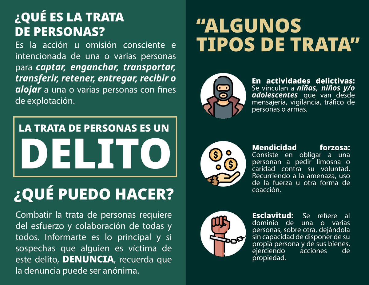 #MéxicoContraLaTrata