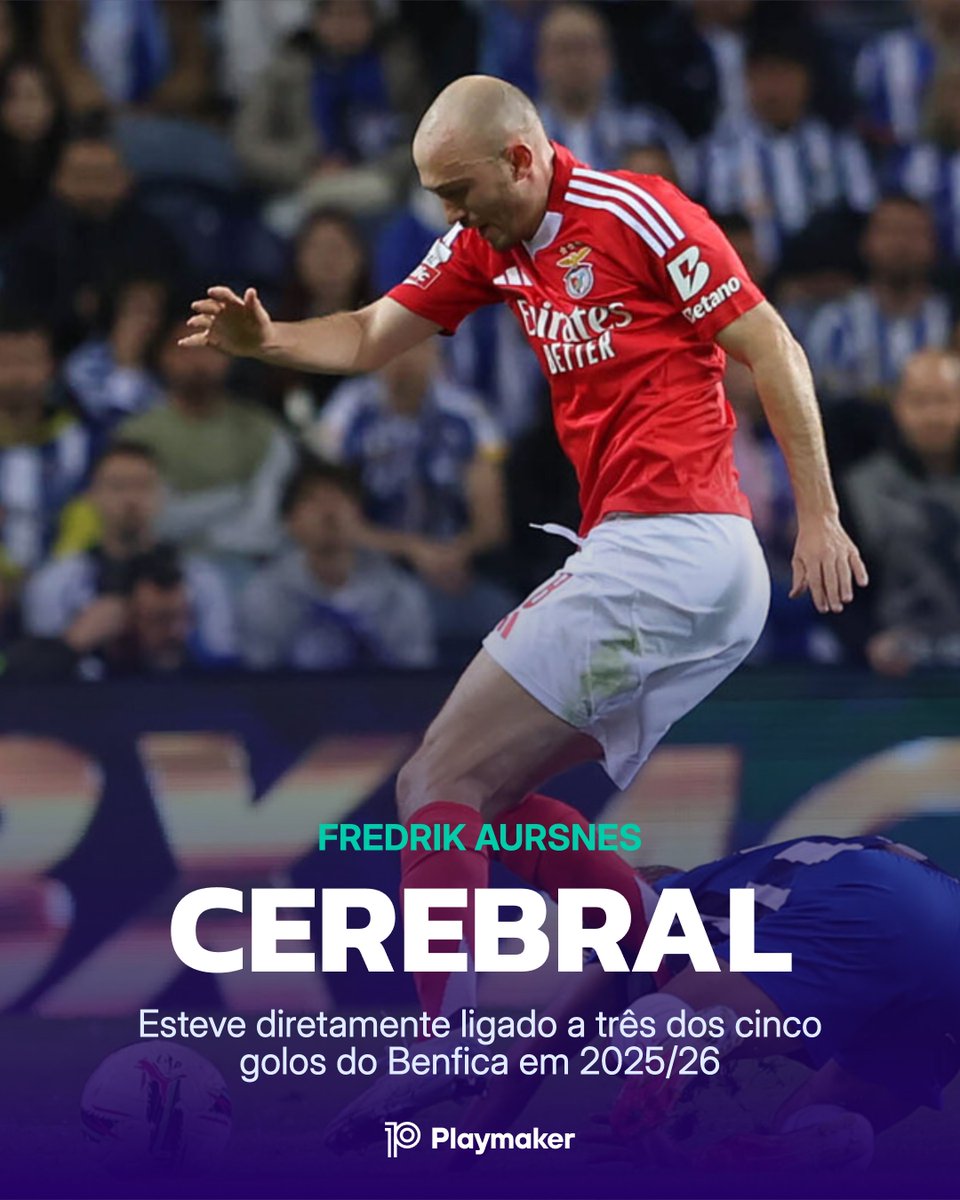playmaker_PT's tweet photo. 🇳🇴Fredrik Aursnes esteve diretamente ligado a 3 dos 5 golos do Benfica nesta temporada: 1 golo e 2 assistências https://t.co/RXiL4vhenT