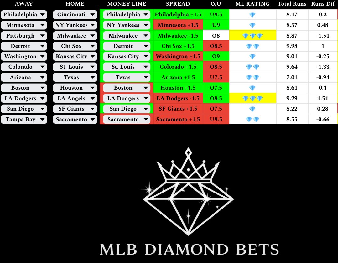 DiamondbetsVIP tweet picture