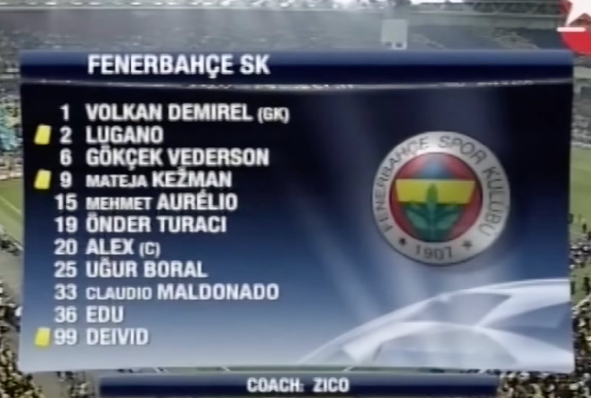 Kadıköy'de 4374 gün sonra ilk kez Şampiyonlar Ligi müziği çalacak.