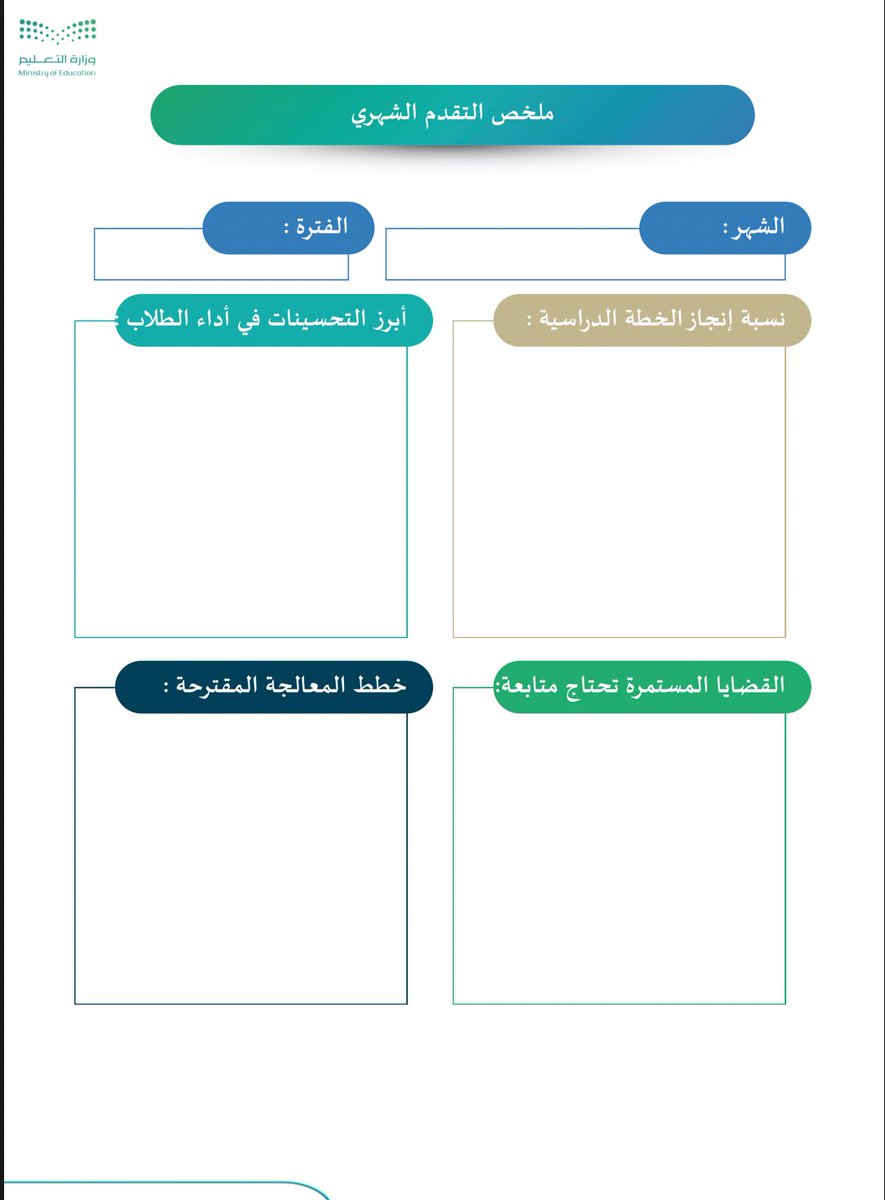 STEAM | ابداع ستيم tweet media