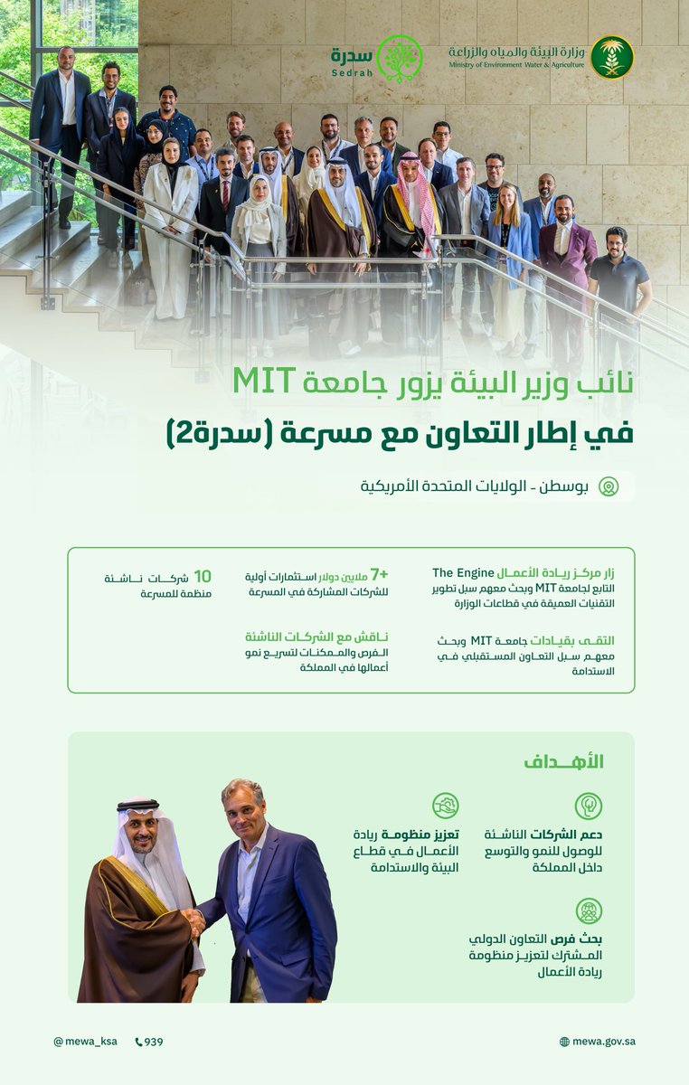 MEWA_KSA's tweet photo. معالي نائب الوزير يزور جامعة MIT ببوسطن، وذلك في إطار التعاون مع مسرّعة “سدرة 2” لدعم الشركات الناشئة وتمكينها من النمو والتوسع داخل المملكة. https://t.co/FfcMy4Fo3E