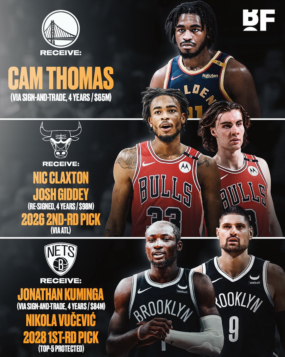 Basketball Forever tweet media