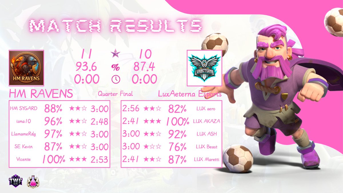 HM❇️RAVENS tweet media