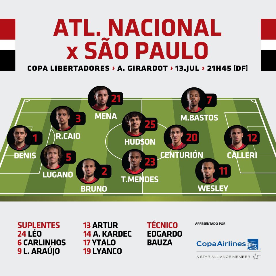 spfcpics's tweet photo. A última escalação que o São Paulo usou contra o Atl Nacional em Medellín https://t.co/42xZcjI65G