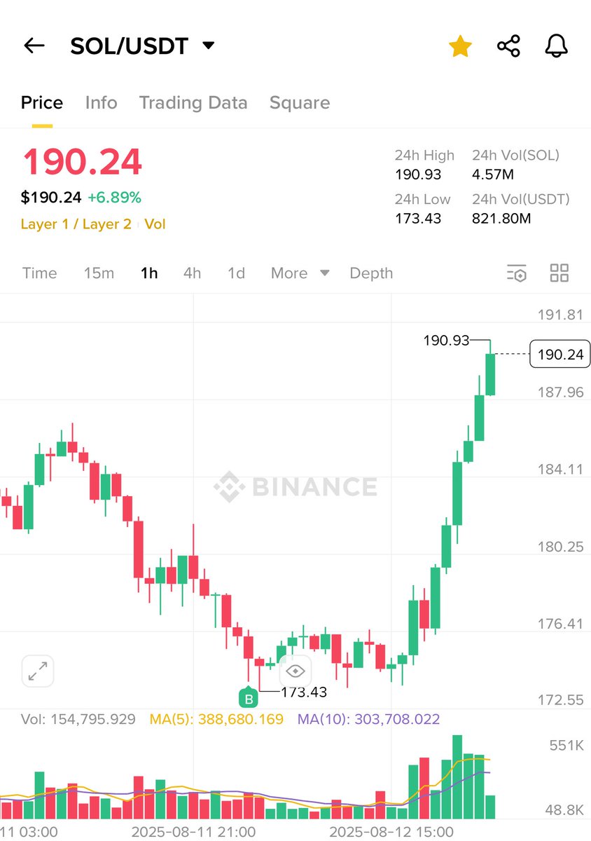 Crypto Mechanic tweet media