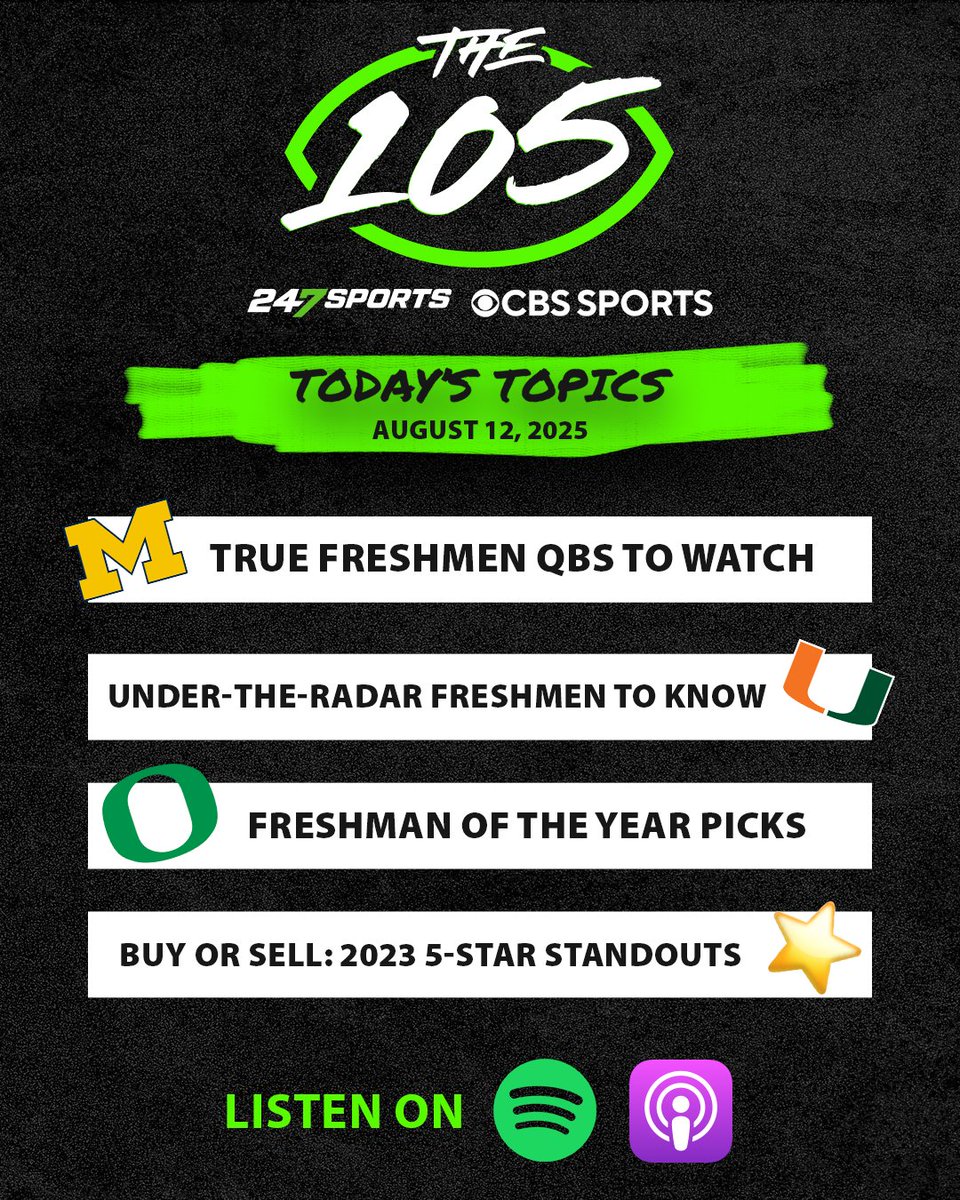 🚨 Check out today's brand new pod with <a href="/Andrew_Ivins/">Andrew Ivins</a> &amp; <a href="/TomLoy247/">Tom Loy</a> 🚨

The guys break down true freshman QBs who could take over in 2025, along with underrated 5-stars, Freshman of the Year candidates &amp; a look at the 2026 team rankings 🏈

🎧: open.spotify.com/episode/2cYIzU…