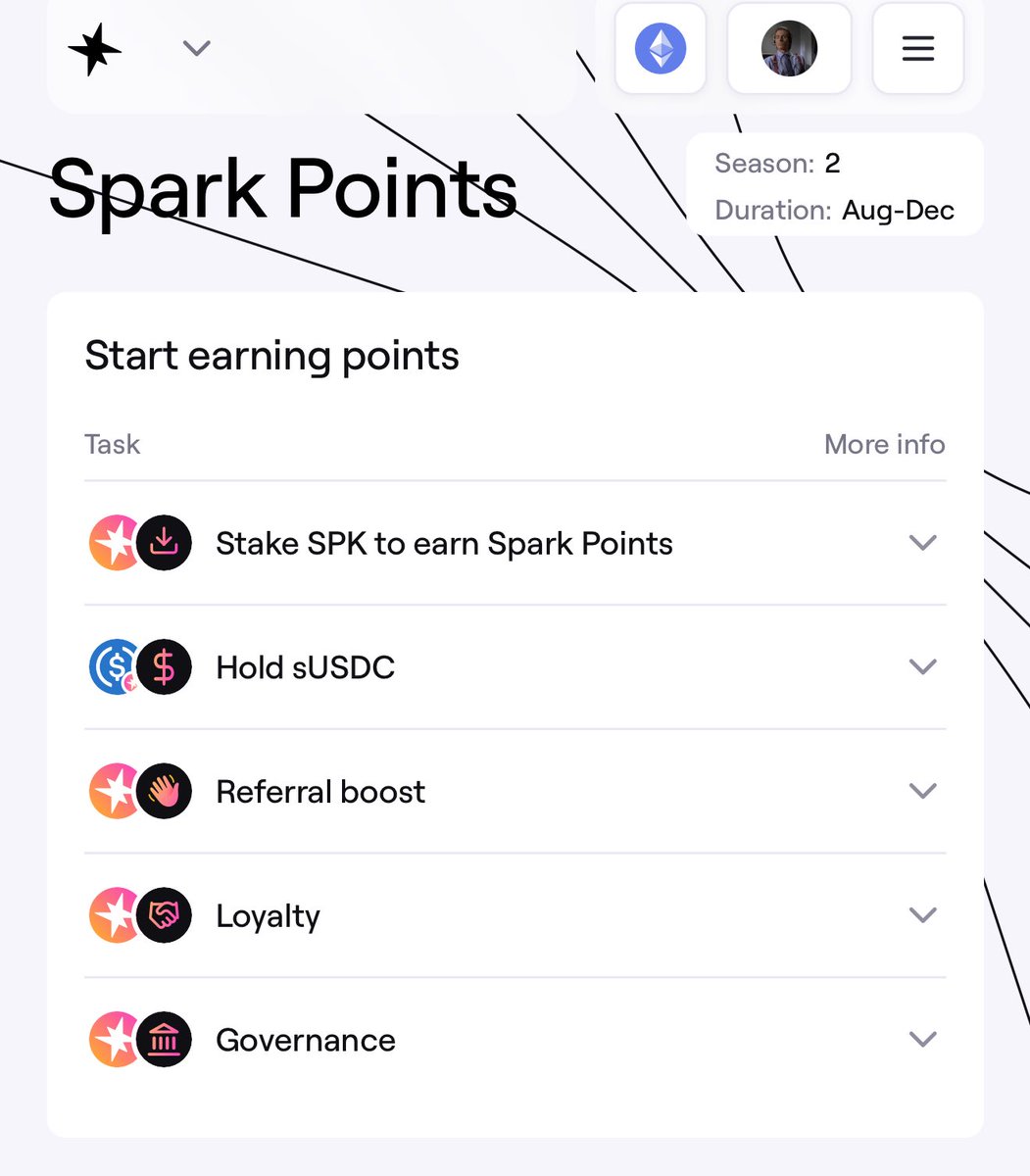 Spark airdrop geldi gözümüz aydın💰

$700 bedava ilaç gibi airdrop aldık, bunun için inatla yapın diye tweet atmıştım.

Kazançlar nasıl kontrol ettiniz mi?

Link: app.spark.fi/points/E2FNLR
