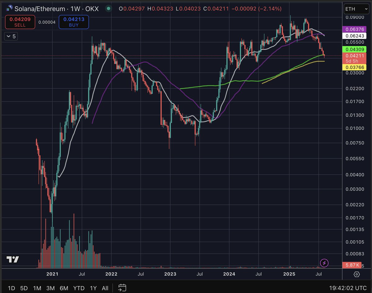 Chris Burniske tweet media