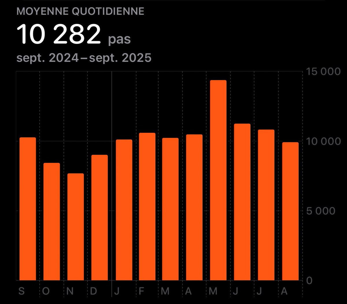 Vitamec D 🌞🏔️ (@centristemodere) on Twitter photo 