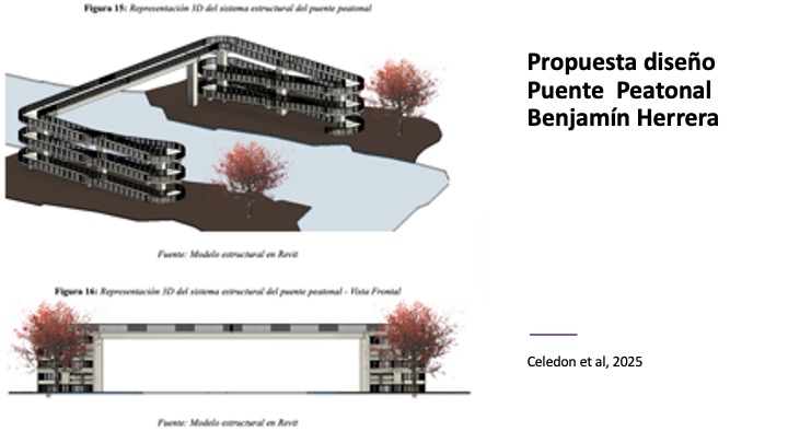 Sin duda, la demolicion del puente Benjamín Herrera mejorará las condiciones ambientales del caño Juan Angola; pero no  debe ignorarse el flujo peatonal que conecta a ciudadanos y turistas con las playas, el cual debe integrase en la solución <a href="/secinfractg/">Secretaría de Infraestructura de Cartagena</a> <a href="/uni_cartagena/">Universidad de Cartagena</a>