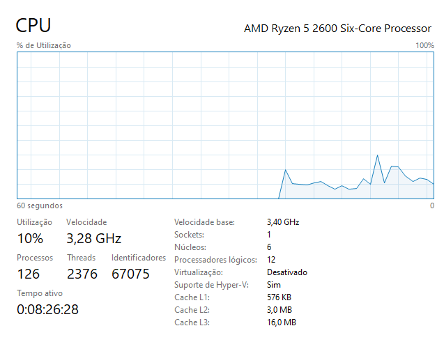 Boas pessoal, sou o Dr3, tenho 14 anos, sonho em ser jogador profissional de CS. Atualmente estou a jogar pelos Agency Dojo na ESEA Main, porém estou com dificuldades em jogar porque o meu processador(R5 2600) é bué antigo.

Estou a arrecadar 259€ para comprar o R7 5700X3D. +
