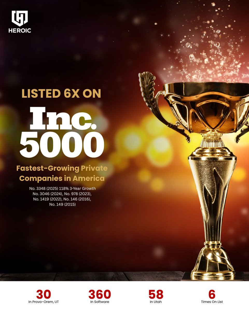 We're thrilled to announce that HEROIC Cybersecurity has been named to the <a href="/Inc/">Inc.</a> 5000 list of fastest-growing private companies for the 6th year! 

This honor highlights our sustained growth, including a triple-digit 3-year revenue increase, and reflects our commitment to