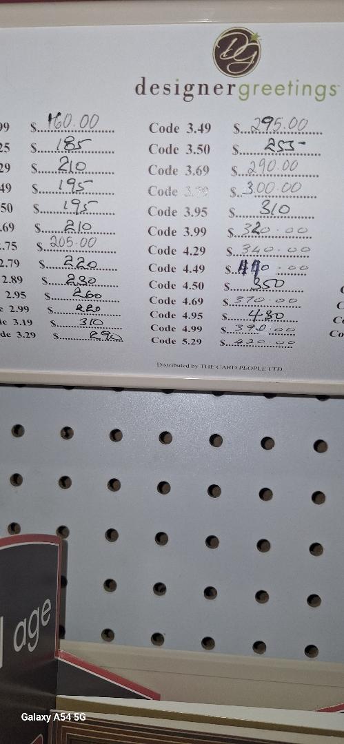 preidwaugh's tweet photo. This is the third time since the start of the year that I have encountered this same issue at this store. Clearly the Consumer Affairs Commission  (@AffairsJamaica) needs to send a mystery shopper into @FontanaPharmacy Waterloo to investigate its deceptive pricing practices. https://t.co/1oIZgodwJI