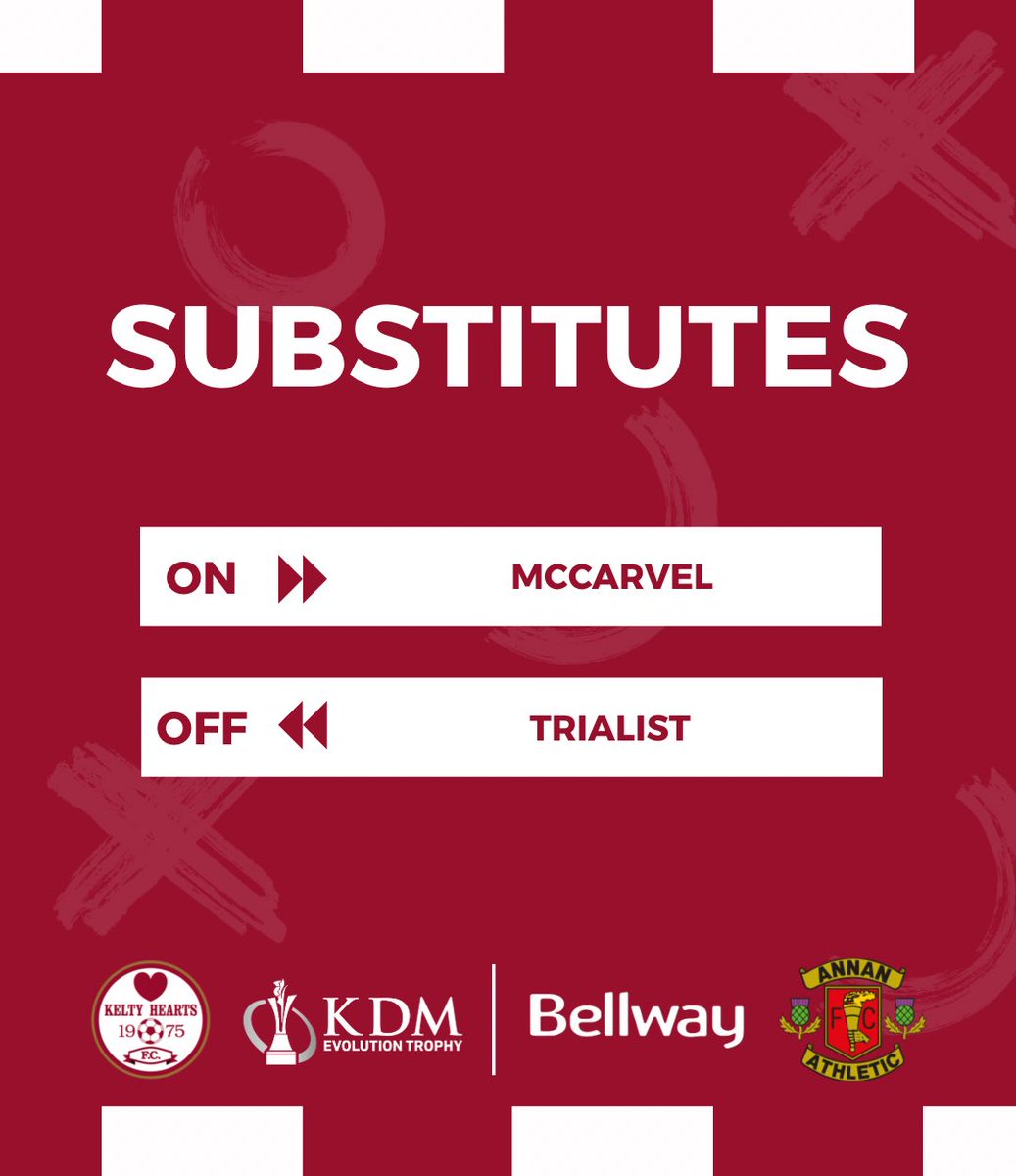 KeltyHeartsFC's tweet photo. 46’ | Half time substitution for Kelty Hearts…
0-0 | #KELANN https://t.co/kKxBzD8SAk