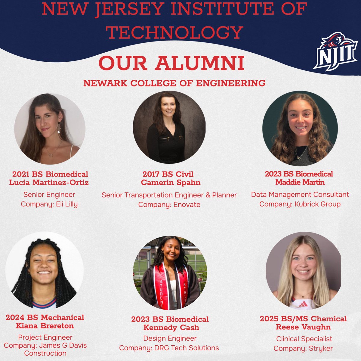 A sampling of our WBB engineers over the years