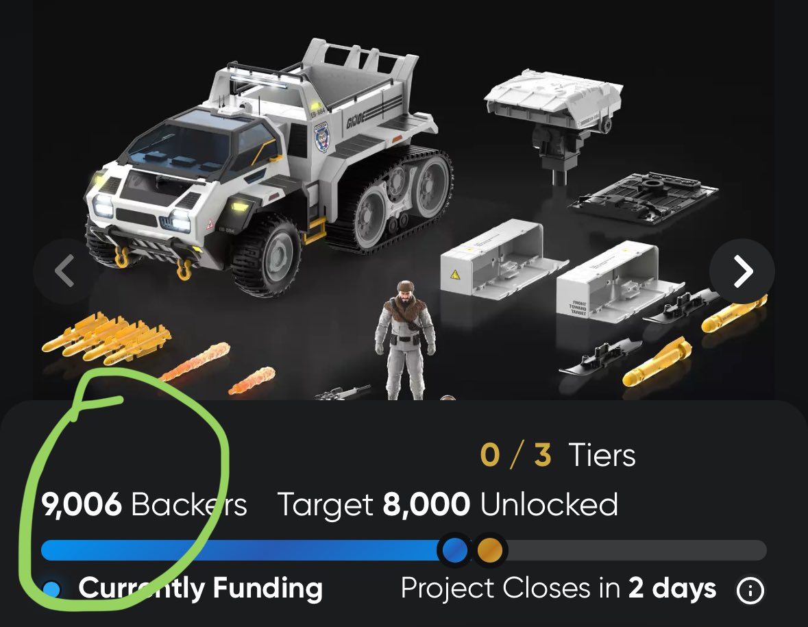 💥We passed 9000 backers!  Woo!