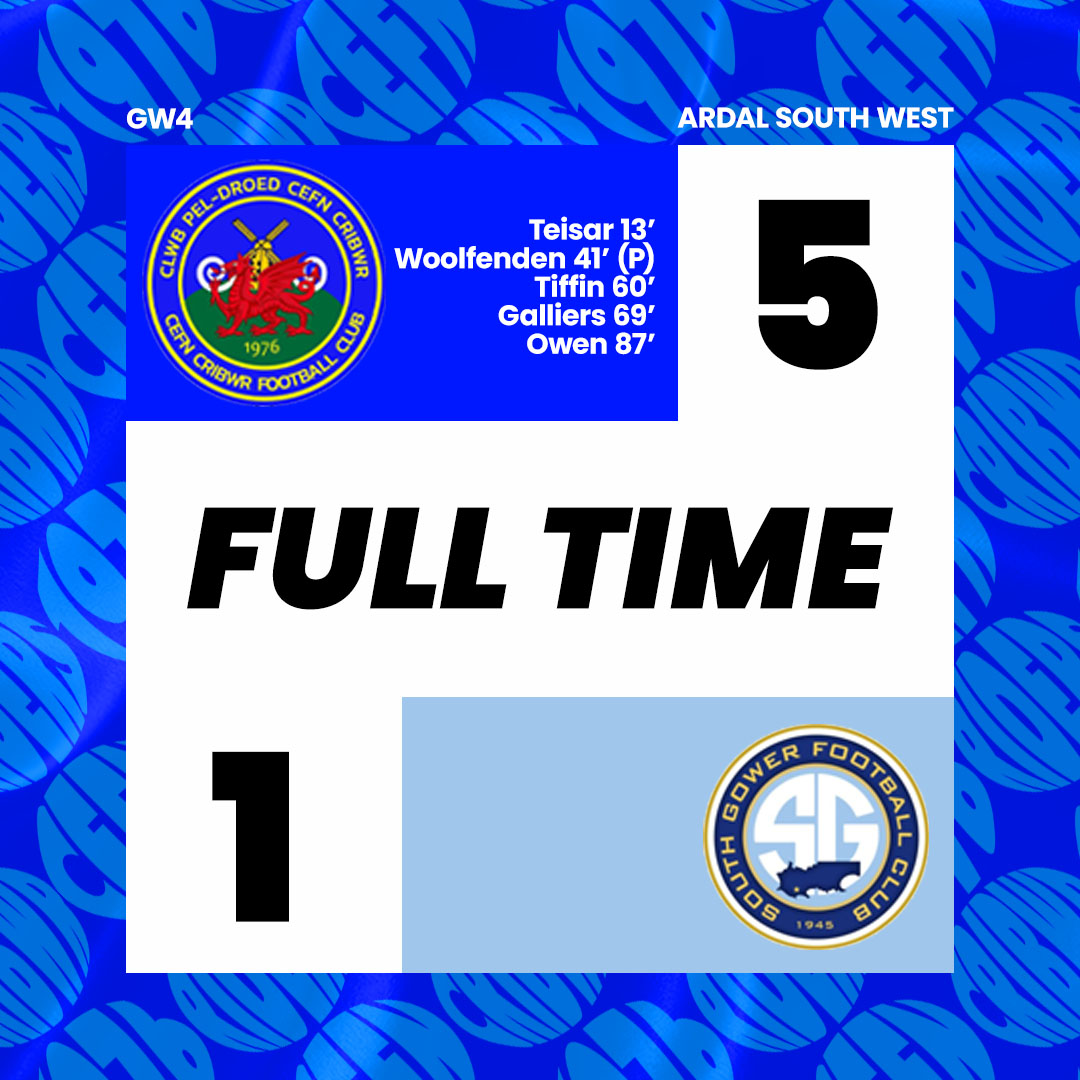 We are so back!

#Riders