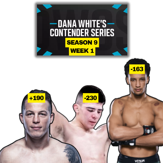 finz_the's tweet photo. 🚨OFFICIAL BETS for #DWCS Season 9 Week 1🚨

[1.00u] +190 Yuri Panferov

[1.00u] +132 2 Leg Parlay
🦵[-163] Ilian Bouafia 
🦵[-230] Ty Miller