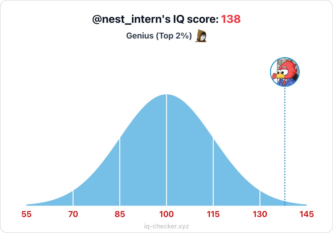 Nest Intern tweet media