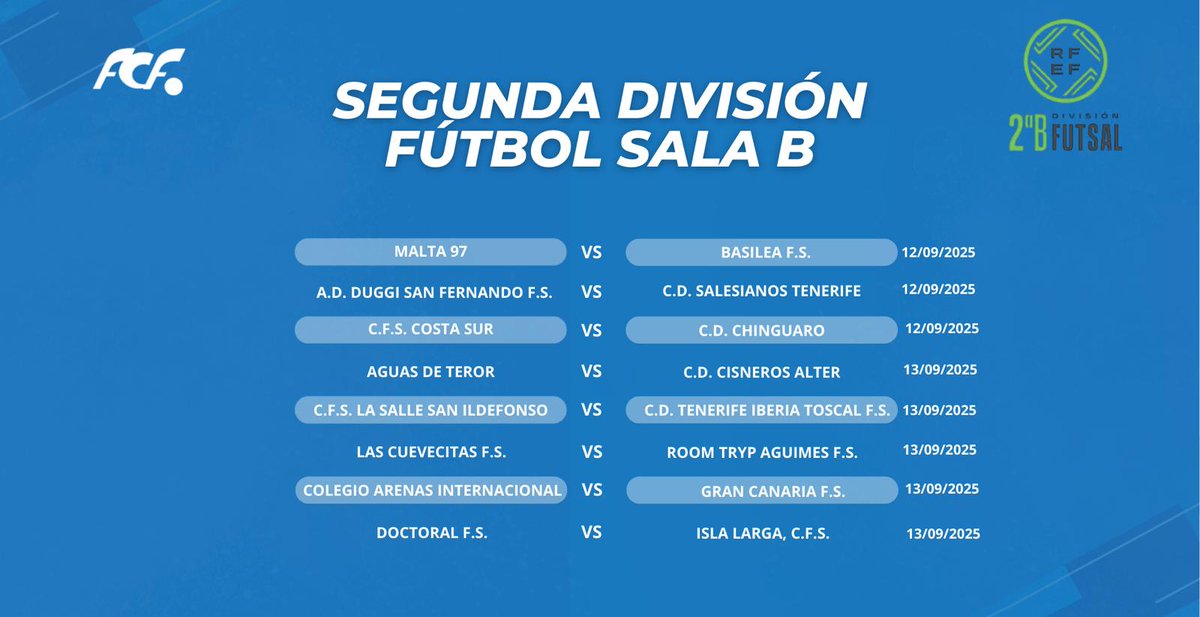 ✔️ | Publicado el calendario oficial de la Segunda División B de Fútbol Sala en su grupo canario

🔗fiflp.com/pnfg/NNws_ShwN…