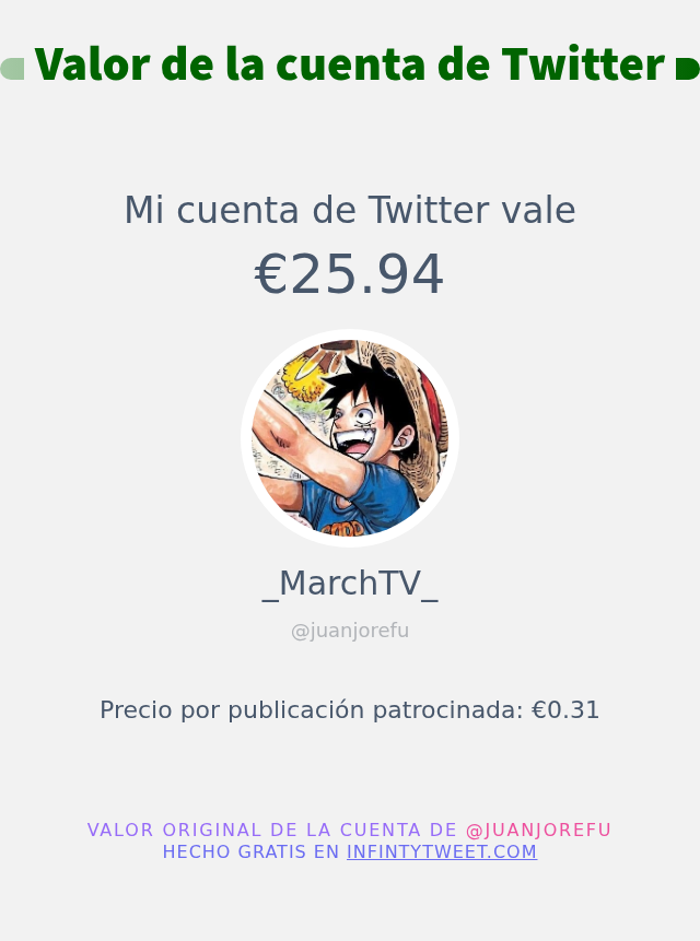 Mi valor en Twitter es de: €25.94

➡️ infintytweet.me/account-worth?…
