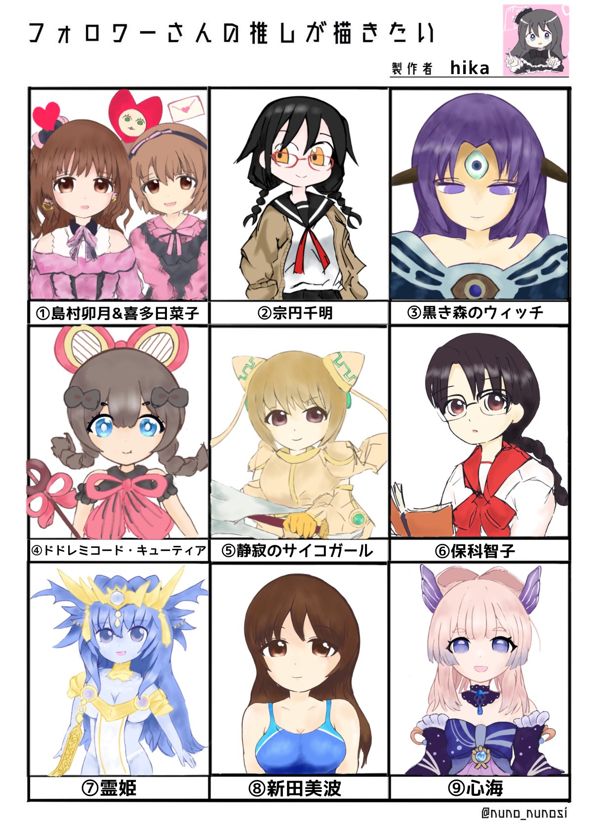 ロイプリ様♡ワックスサシェ7つおまとめ hika on X: 