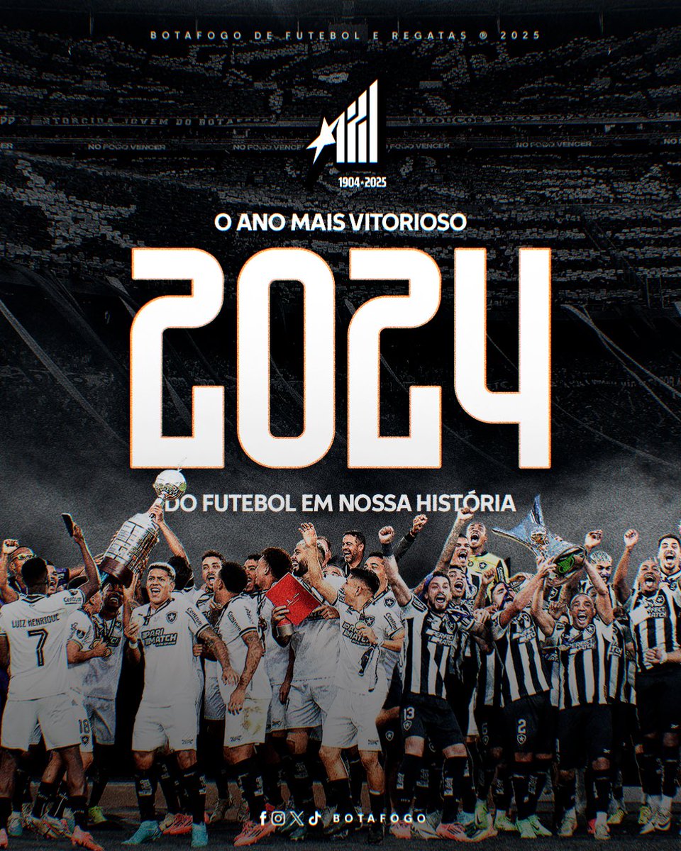 O ANO MÁGICO DO FUTEBOL ALVINEGRO! ⭐️🏆#Botafogo121AnosDeFutebol