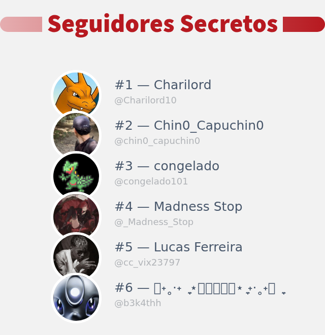 ¡Acabo de descubrir quién visitó mi perfil de Twitter!

⠀➡️ infintytweet.me/secret-stalker…