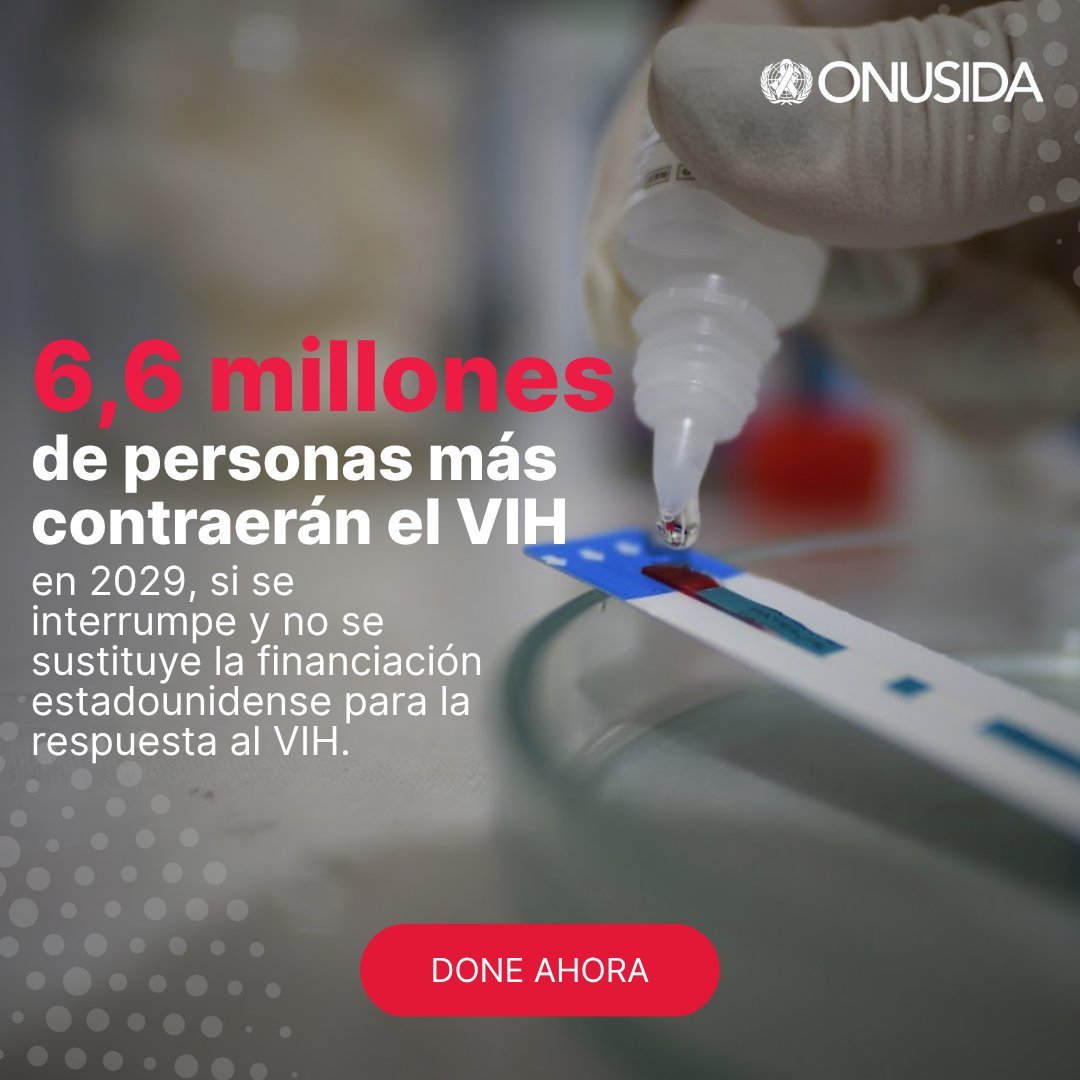 🚨 Si no se cubre el déficit de financiación, 6,6 millones más podrían contraer el VIH para 2029. 

¡Ayude a marcar la diferencia! Done a ONUSIDA: 

unaids.org/es/donate