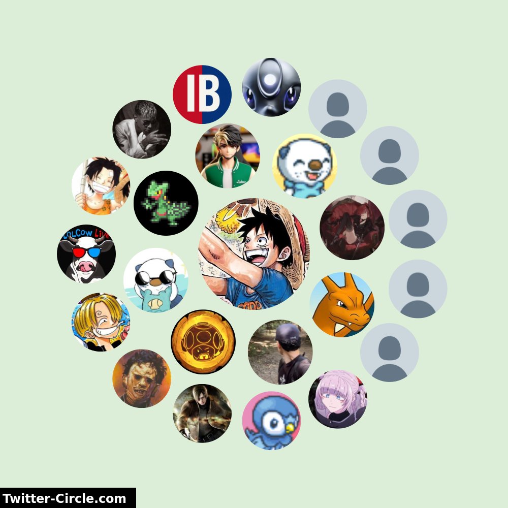 Mi Círculo de Interacción de Twitter

➡️ infintytweet.me/interaction-ci…