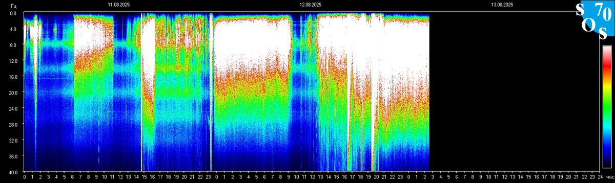 schumannbot's tweet photo. 2025-08-12 20:00 UTC 🌖
K-INDEX: 2 Unsettled https://t.co/o7y11GM9hR