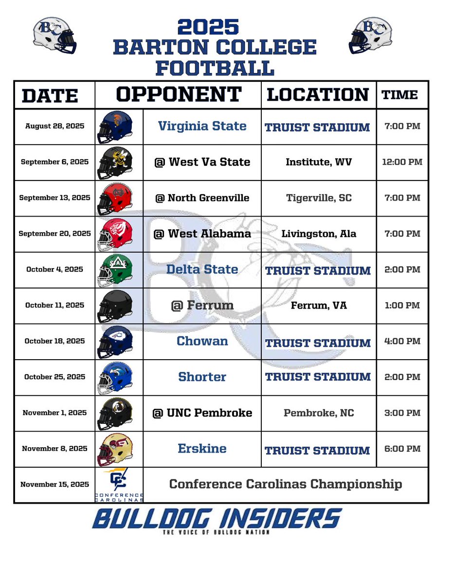 The Bulldog Insiders (@bulldoginsiders) on Twitter photo IT’S HELMET SCHEDULE TIME!!!
Print out your own copy of the 2025 <a href="/BulldogInsiders/">The Bulldog Insiders</a> Helmet Schedule out to keep track of <a href="/barton_fb/">BartonCollegeFB</a> during the 2025 Season!!!
#Uncommon #BulldogMentality #BartonCollege #D2FB <a href="/ConfCarolinas/">Conference Carolinas</a> IT’S HELMET SCHEDULE TIME!!!
Print out your own copy of the 2025 <a href="/BulldogInsiders/">The Bulldog Insiders</a> Helmet Schedule out to keep track of <a href="/barton_fb/">BartonCollegeFB</a> during the 2025 Season!!!
#Uncommon #BulldogMentality #BartonCollege #D2FB <a href="/ConfCarolinas/">Conference Carolinas</a>