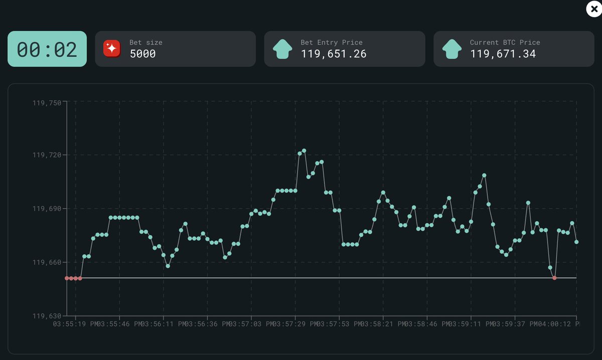 Knowable tweet media