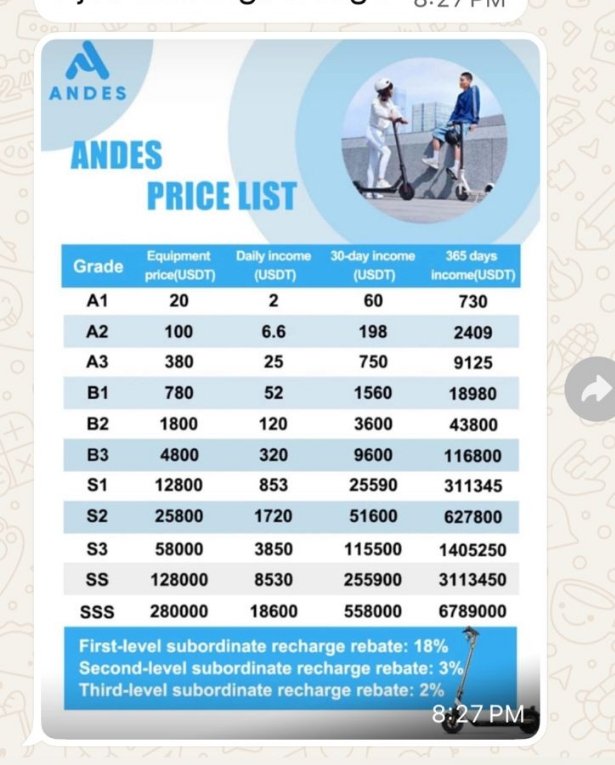 Rdc_histoire's tweet photo. @Cristiano @AlNassrFC_EN @AlNassrFC Click here to earn big money and enjoy all the benefits of Andes:
👉 https://t.co/VaemMy30wk https://t.co/uqP6lXCLMR