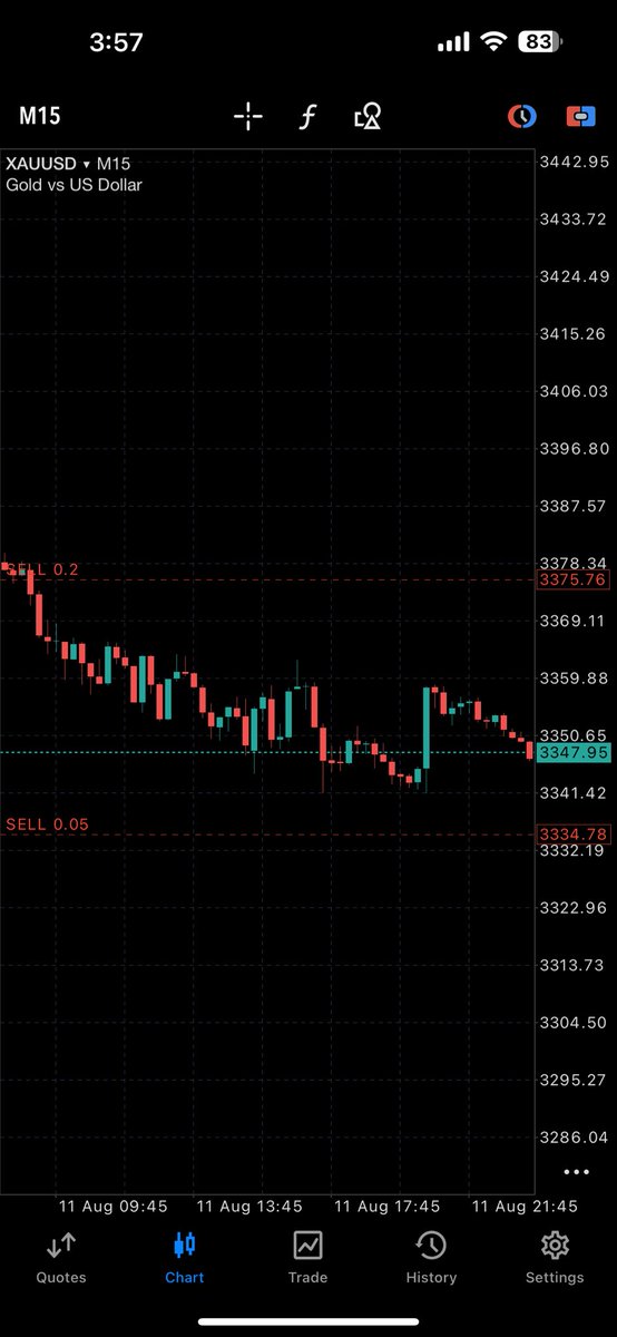 Even demo hits diff man