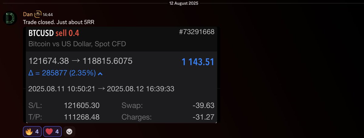 OCCAM Trading Group tweet media