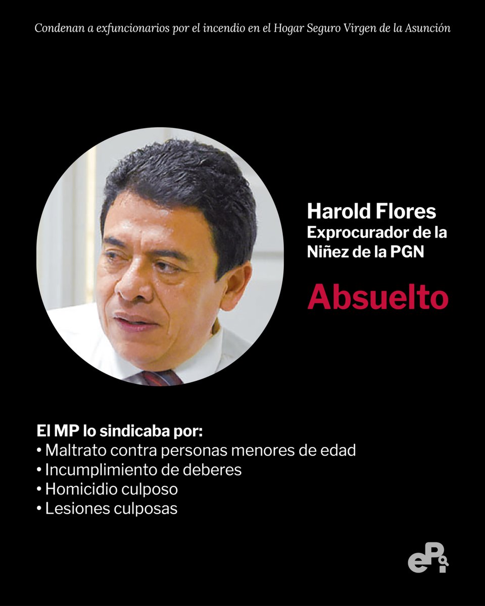 eP_investiga's tweet photo. #URGENTE 🚨 | Están son las sentencias que se dictaron este martes contra los siete señalados en el #CasoHogarSeguro, hecho en el cual fallecieron 41 niñas y 15 más resultaron con heridas de gravedad. 

Harold Flores, exprocurador de la niñez de la PGN, fue el única en ser absuelto de todos los cargos.