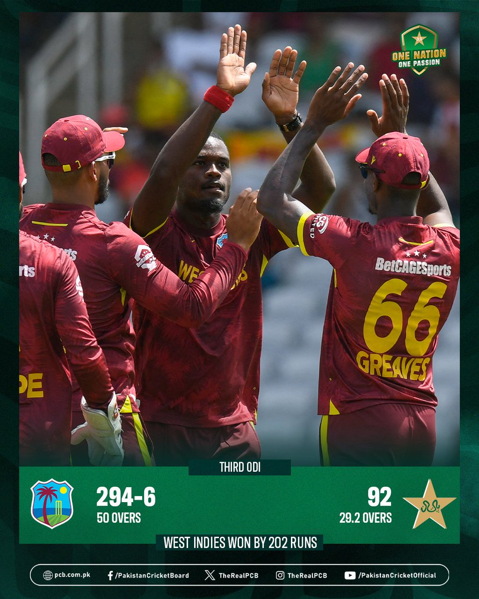 TheRealPCB's tweet image. West Indies win the final ODI to clinch the series 2-1.

#WIvPAK | #BackTheBoysInGreen