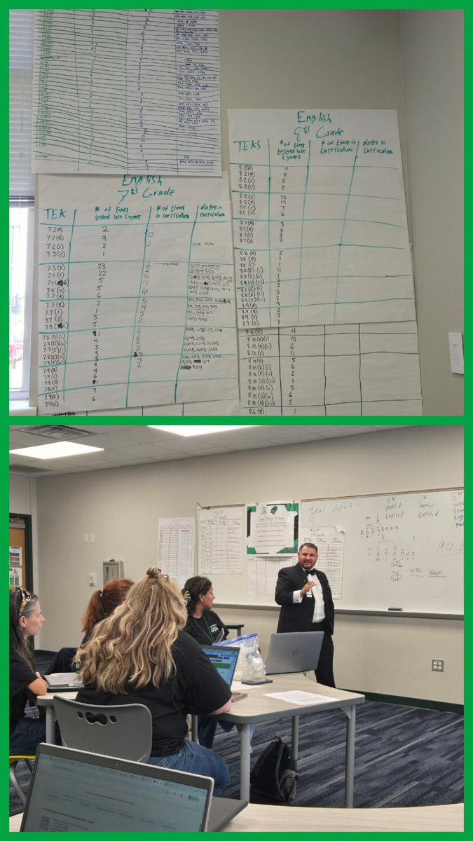 Principal Tijerina is leading the way <a href="/LCMSLake_Worth/">Lucyle Collins MS</a>. PLCs in action on Day 1! The entire team is studying ELAR TEKS to prioritize instruction. This strong sense of urgency and focus will lead to amazing results for our <a href="/LakeWorthISD/">Lake Worth ISD</a> students. #WorthIt <a href="/yokiton/">Antonio Tijerina</a> @EBrock_Teacher