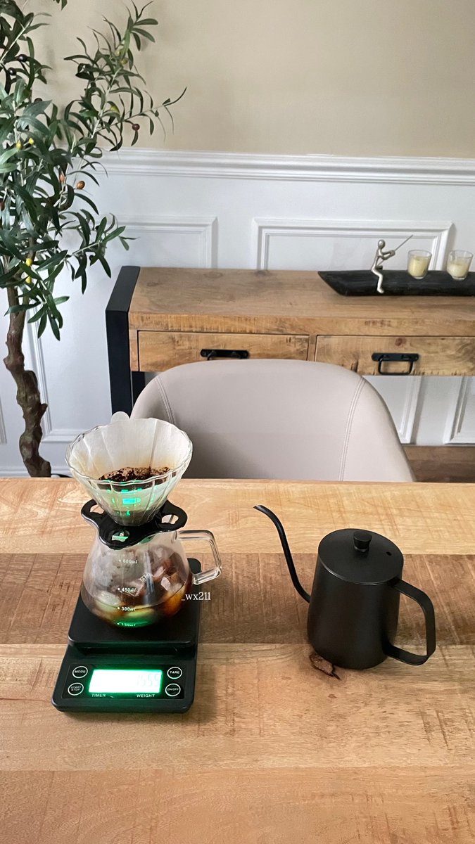 12xw3's tweet image. Coffee?