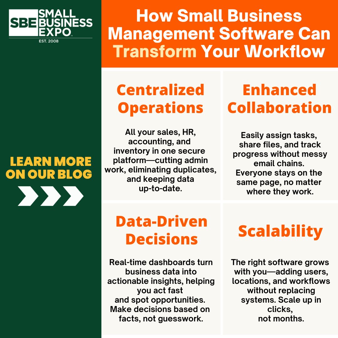 SmallBizExpos's tweet image. The right small business management software grows with you every step of the way. Learn more on our blog: hubs.li/Q03CsCk00 #SmallBusinessExpo #BusinessSoftware #Management