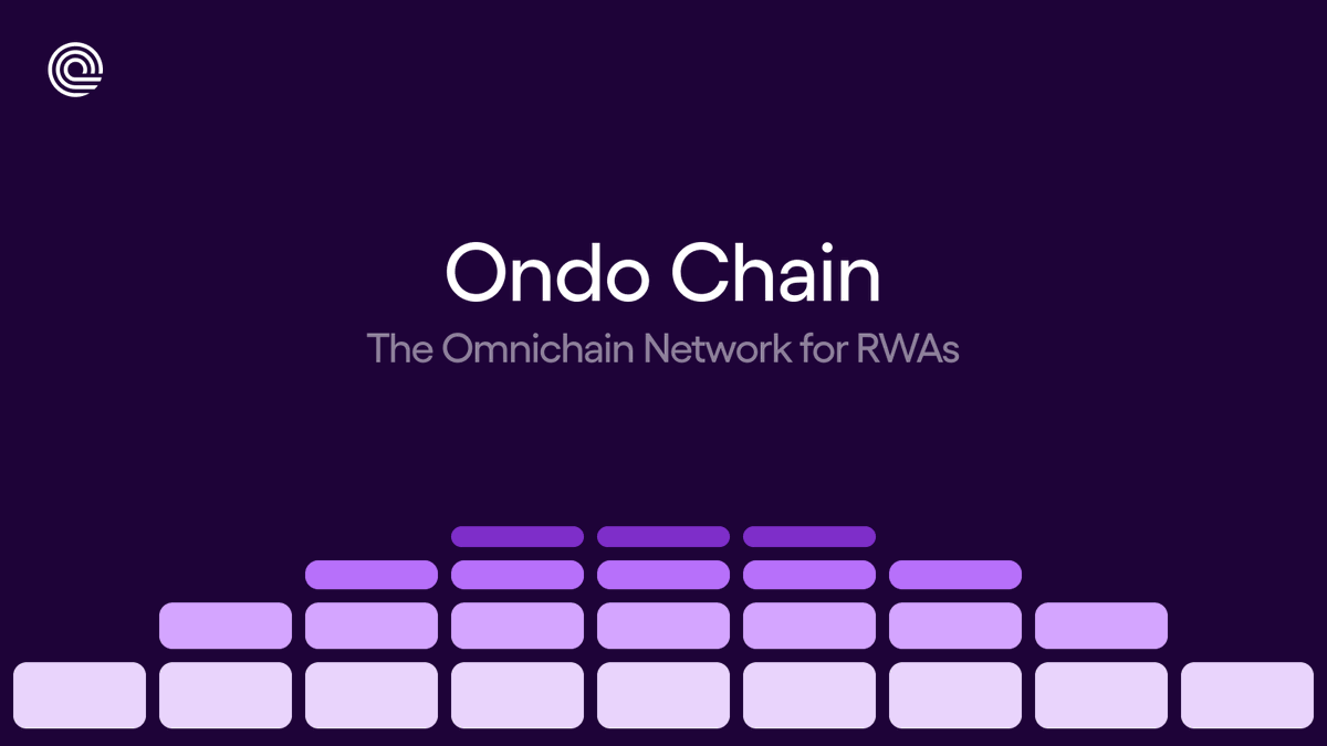OndoFinance's tweet photo. It’s been a landmark year for enterprise EVMs.

Announced at the start of this year, Ondo Chain is an EVM L1 purpose-built to connect permissioned and permissionless networks, designed from day one as an institutional-grade, omnichain hub for real-world assets.

The recent wave of enterprise EVM announcements from Circle, Stripe, DTCC, and J.P. Morgan is exactly the future Ondo Chain envisioned. These networks are set to expand the enterprise-grade blockchain universe while amplifying the need for a secure, compliant hub that bridges permissioned and permissionless chains.

Ondo Chain is already showing what that future looks like. In its debut testnet transaction, Ondo Chain powered the first cross-chain, atomic Delivery versus Payment settlement of a tokenized asset, bridging J.P. Morgan’s Kinexys Digital Payments permissioned blockchain with a L1 public network through Chainlink's Runtime Environment.

As enterprise EVM chains proliferate, Ondo Chain will unite TradFi’s assets and users with DeFi’s openness, unlocking interoperability, liquidity, and global access across the entire onchain financial ecosystem.

The future of capital markets shouldn’t be built in silos. Ondo Chain ensures it won’t have to be.