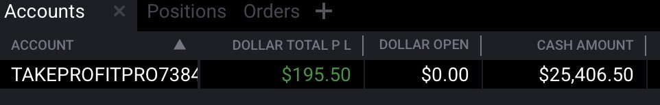 IsmaTrades_TiD's tweet image. Day 2 on my path to daily payouts with @TakeProfitLLC. Locked in another $190!! I&apos;m going to join you soon @UncleBugatti @MrTech100 

#TraderInDevelopment #Daytrader