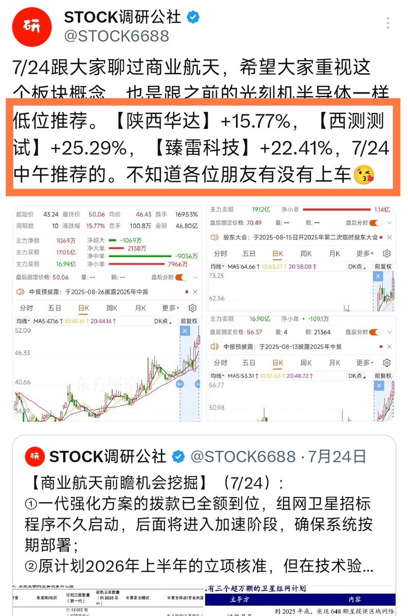 STOCK调研公社 tweet media