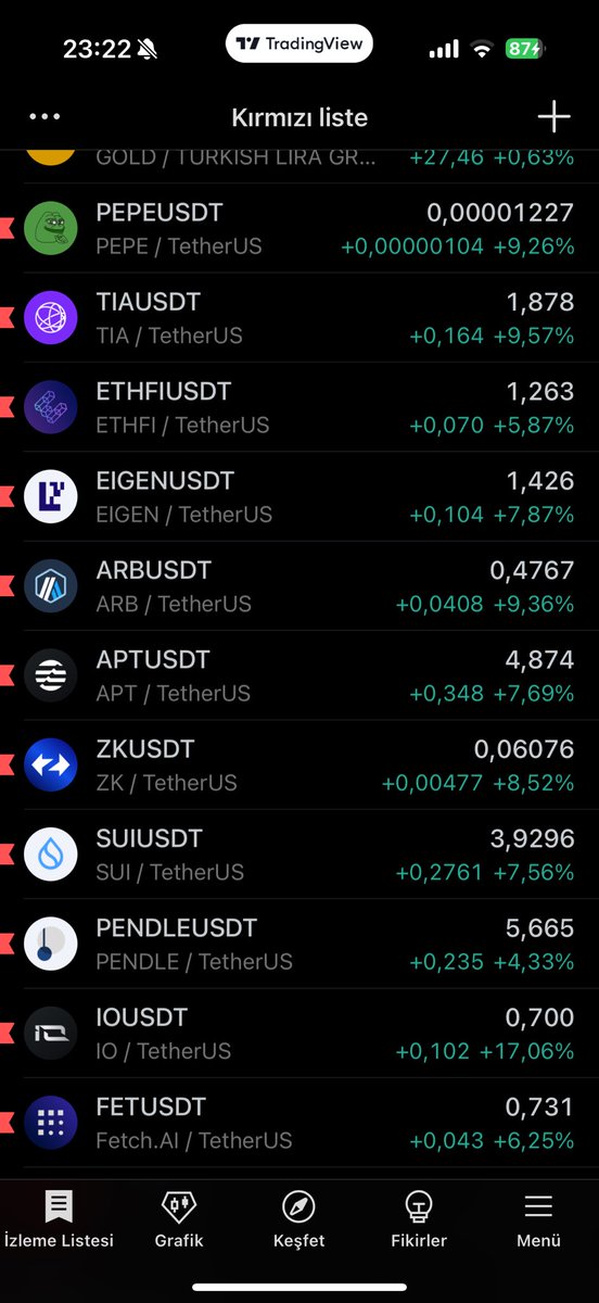 barnydnn's tweet photo. @Selcoin Herkes kendi portföyünü öne çıkarıyor, halbuki piyasa yürüyor 😂😂 al birini vur ötekine. https://t.co/shtG2VdKuX