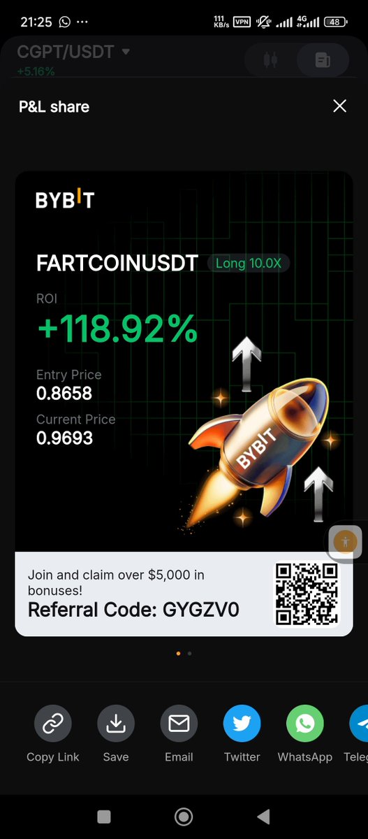 <a href="/Brainsofweb3/">Brains</a> Ur message made me to enter the trade . Thank U sir