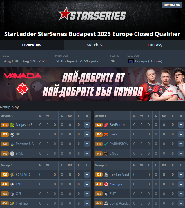 Tomorrow StarLadder StarSeries returns to the world of CS for the first time since StarSeries &amp; i-League CS:GO Season 8 (2019)

🏆 EG (Brehze, CeRq, Ethan, tarik, stanislaw) won that event after besting fnatic (KRIMZ, JW, Brollan, flusha, Golden) in the finals

💥 Jame, qikert,